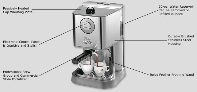 Photo of Gaggia Baby Class Semi-Automatic Espresso Machine
