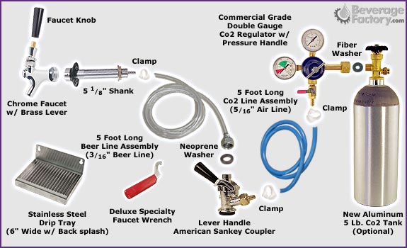 Deluxe Kegerator Conversion Kit