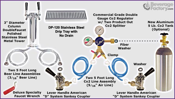Standard Kegerator Conversion Kit