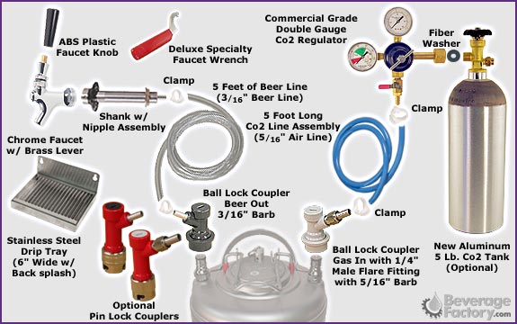 Deluxe Homebrew Kegerator Conversion Kit