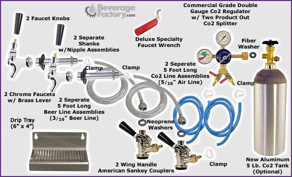 Standard Kegerator Conversion Kit