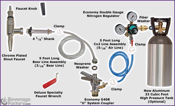 Economy Tower Kegerator Conversion Kit