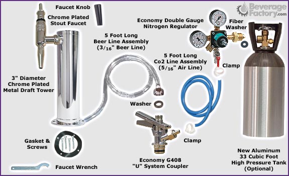 Economy Guinness Tower Kegerator Conversion Kit
