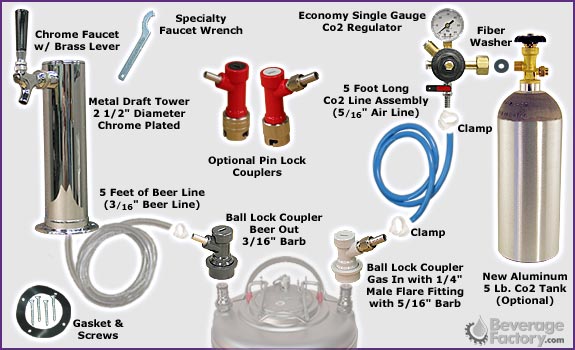 Economy Tower Kegerator Conversion Kit