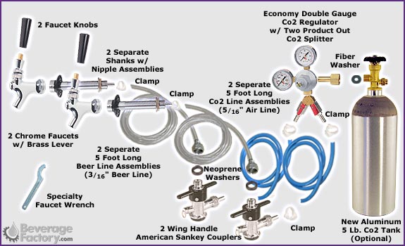 Economy Kegerator Conversion Kit