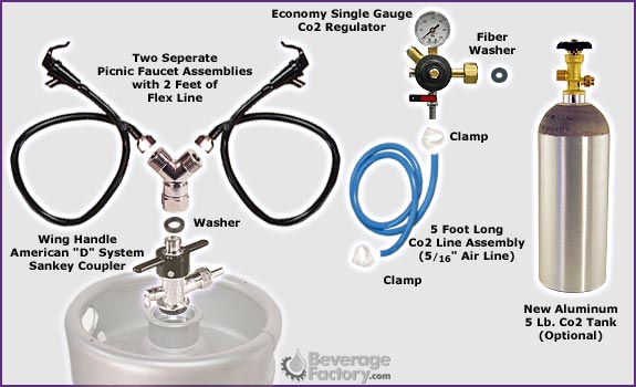 Economy Party Conversion Kit