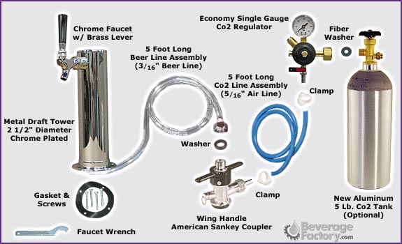 Economy Tower Kegerator Conversion Kit