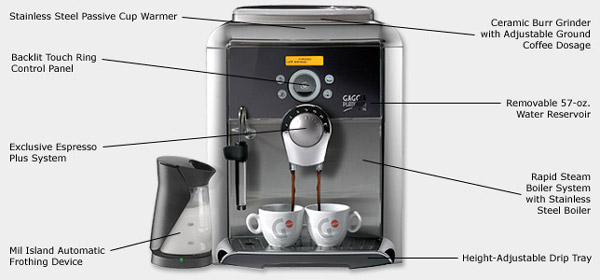 Photo of Gaggia Platinum Swing Super Automatic Espresso Maker