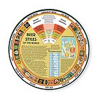 Beer Wheel