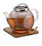 Tea Pots