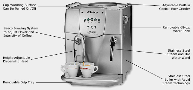 Photo of Saeco Incanto Rapid Steam SBS Super Automatic Espresso Maker