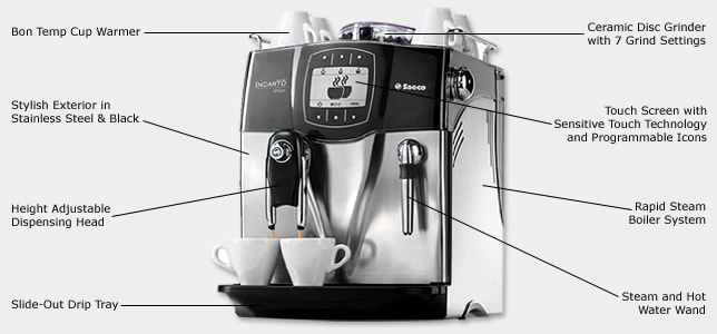 Photo of Saeco Incanto Sirius Super Automatic Espresso Machine