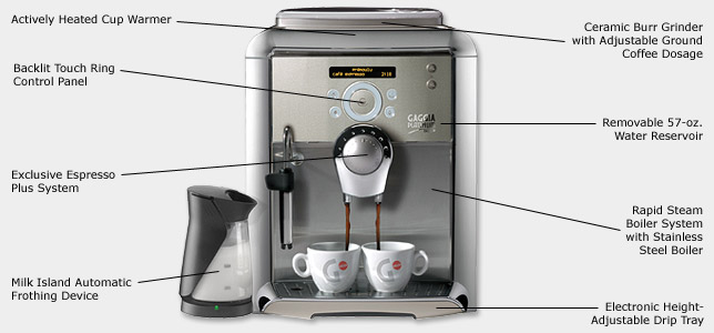 Photo of Gaggia Platinum Swing Up Super Automatic Espresso Maker