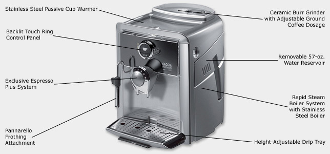 Photo of Gaggia Platinum Vogue Super Automatic Espresso Maker