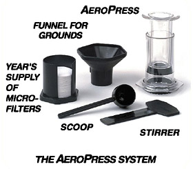 The AeroPress System