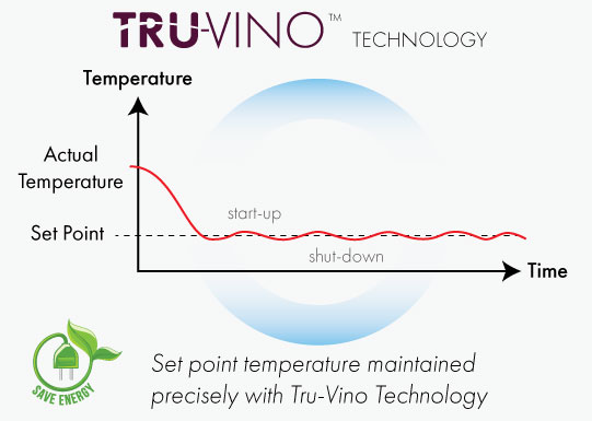 temperature with tru vino technology