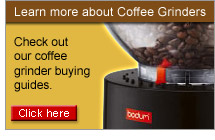 Coffee Grinder Buying Guides