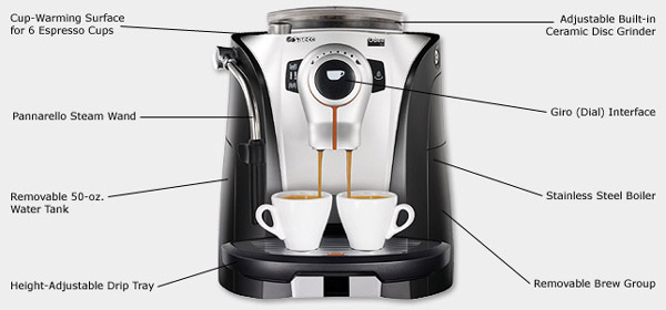 Photo of Saeco Odea Go Super Automatic Espresso Machine