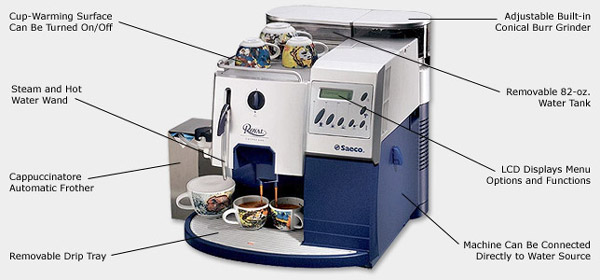 Photo of Saeco Royal Coffee Bar Super Automatic Espresso Machine