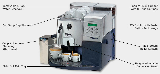 Photo of Saeco 30320 Royal Professional Super Automatic Espresso Maker