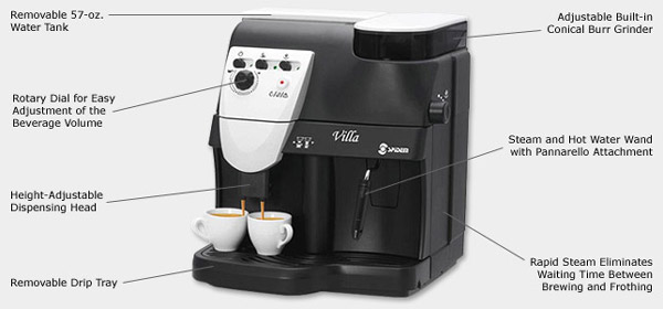 Photo of Saeco Spidem Villa Super Automatic Espresso Machine