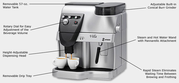 Photo of Saeco Spidem Villa Super Automatic Espresso Machine