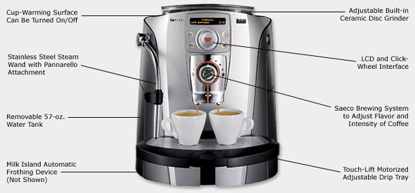 Photo of Saeco Talea Ring Plus Super Automatic Espresso Machine