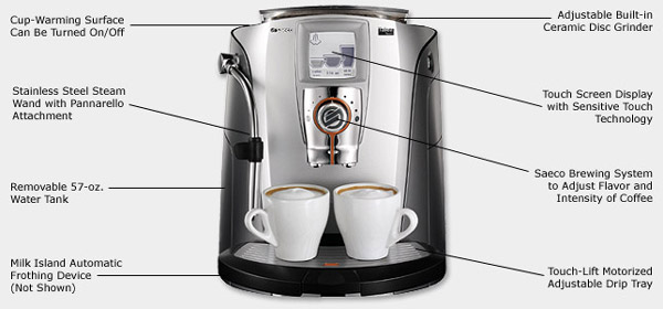 Photo of Saeco S-TT-ST Talea Touch Super Automatic Espresso Machine with Milk Island