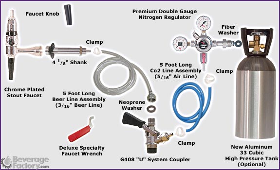 Standard Tower Kegerator Conversion Kit