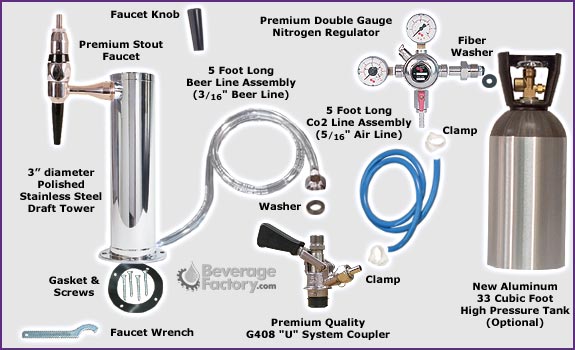 Economy Guinness Tower Kegerator Conversion Kit