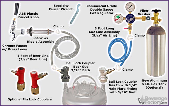 Standard Homebrew Kegerator Conversion Kit