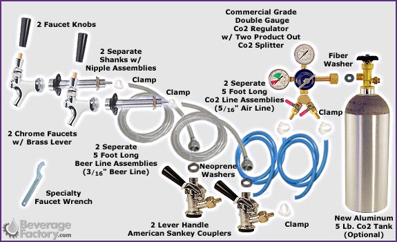 Standard Kegerator Conversion Kit