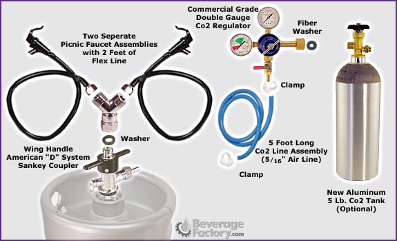 Standard Party Conversion Kit