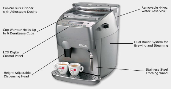 Photo of Gaggia Syncrony Compact Digital Super Automatic Espresso Machine