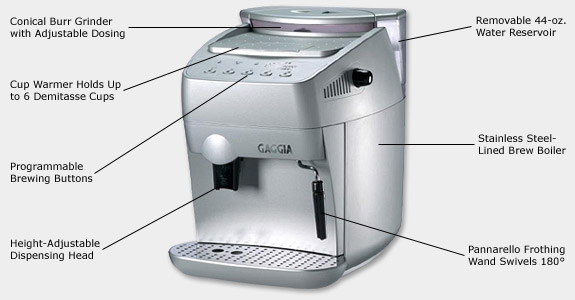 Photo of Gaggia Syncrony Compact Super Automatic Espresso Machine