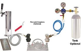 Enlarge Deluxe Homebrew Draft Tower Kegerator Conversion Kit