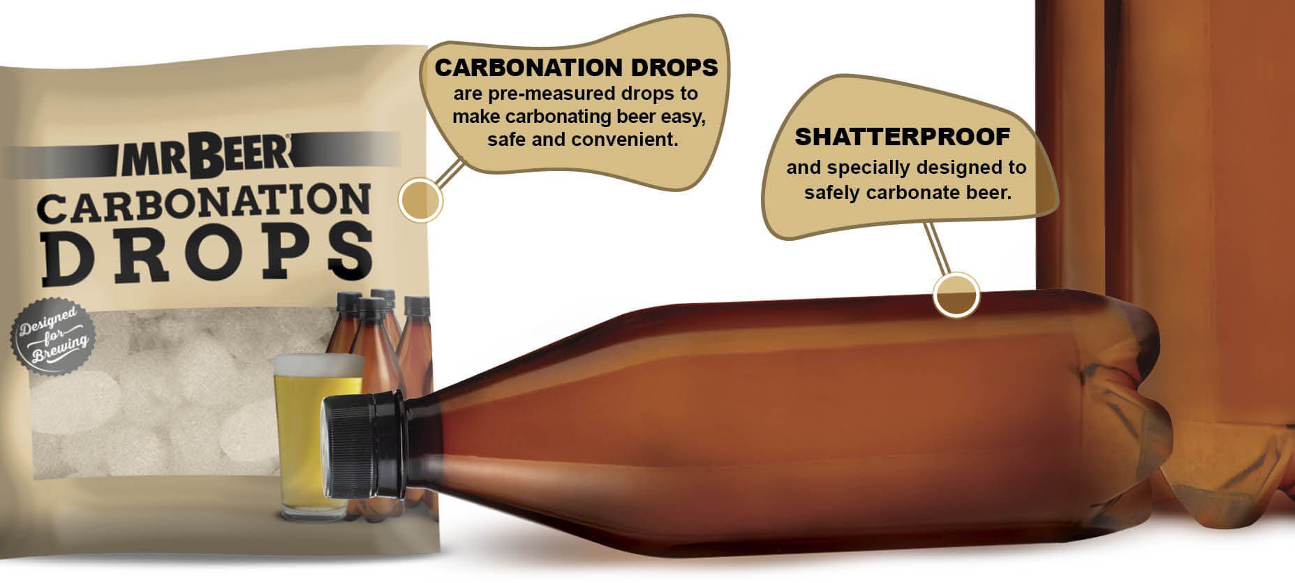 Mr. Beer Long Play Session IPA Complete Kit