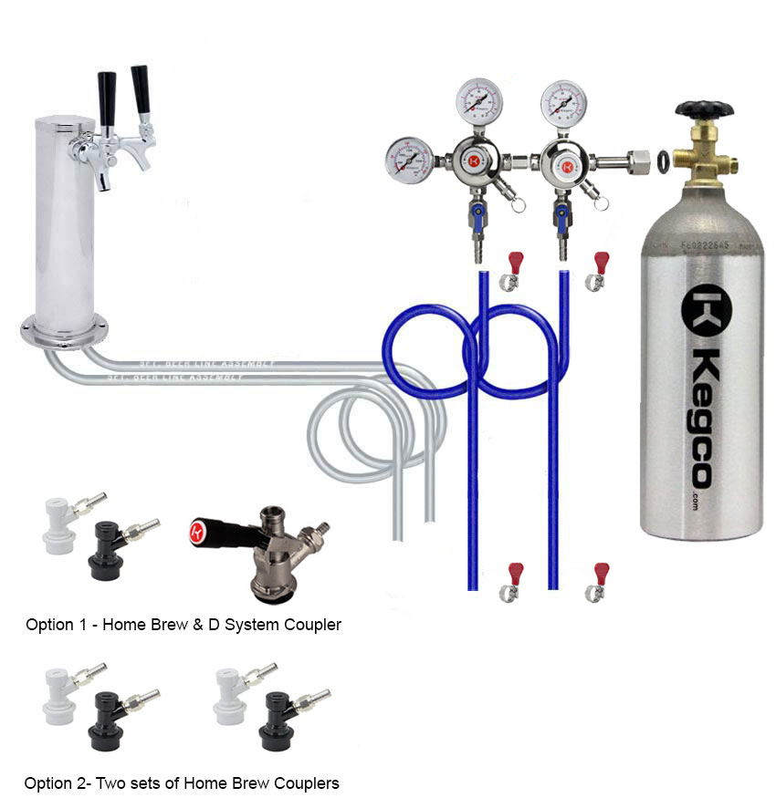 Dual pressure dispense kit