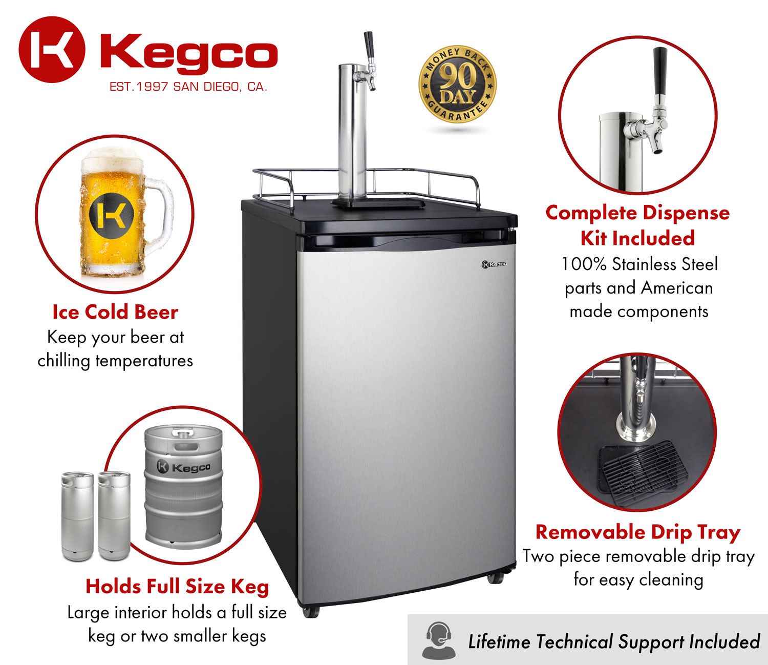 All stainless contact single tap dispense system includes tower, regulator, keg coupler, and CO2 tank