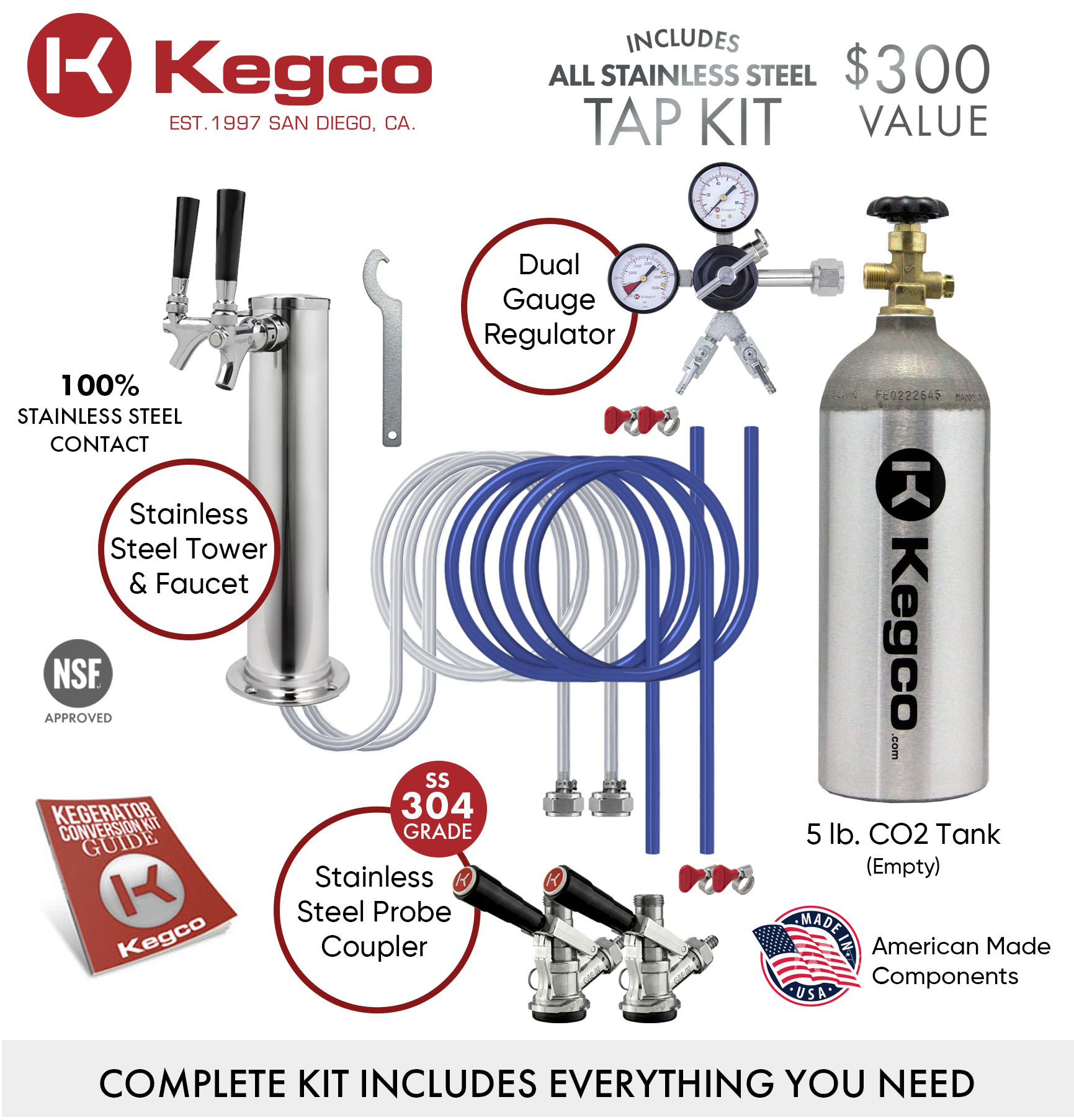 Kegco K309SS2NK Digital Double Tap Keg Faucet Dispensers Black