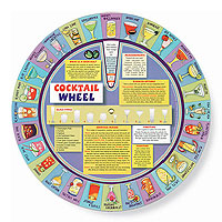 Cocktail Wheel