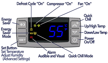 Digital Display and Temperature Control