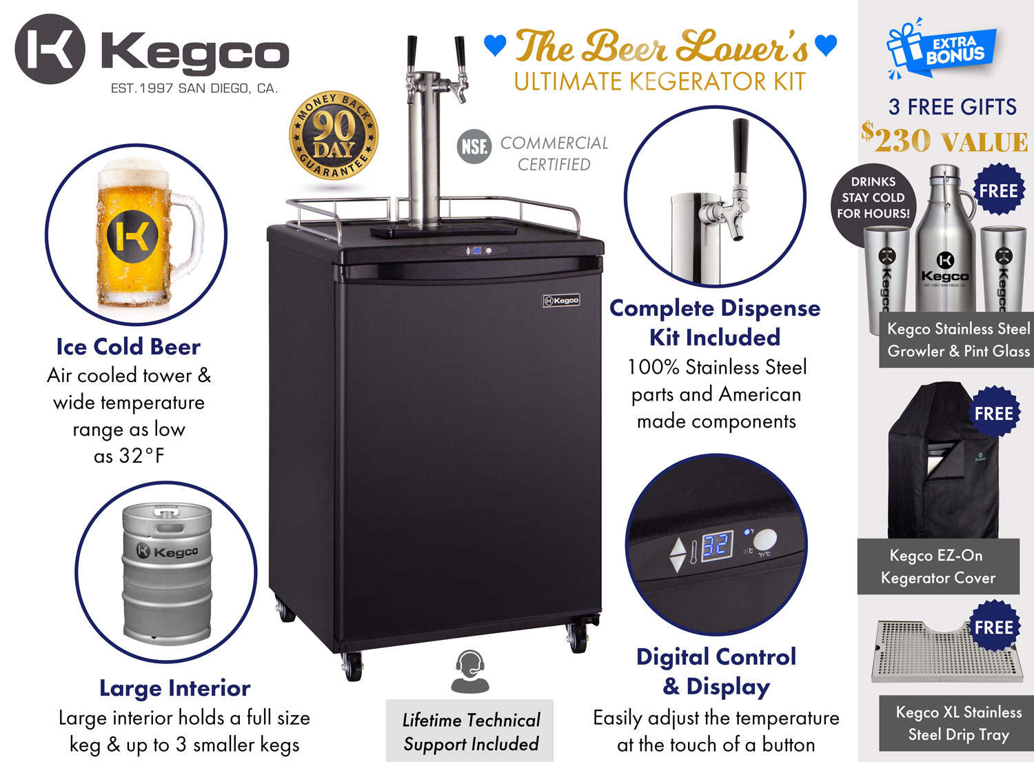 Beer Lover's Ultimate Kegerator Kit