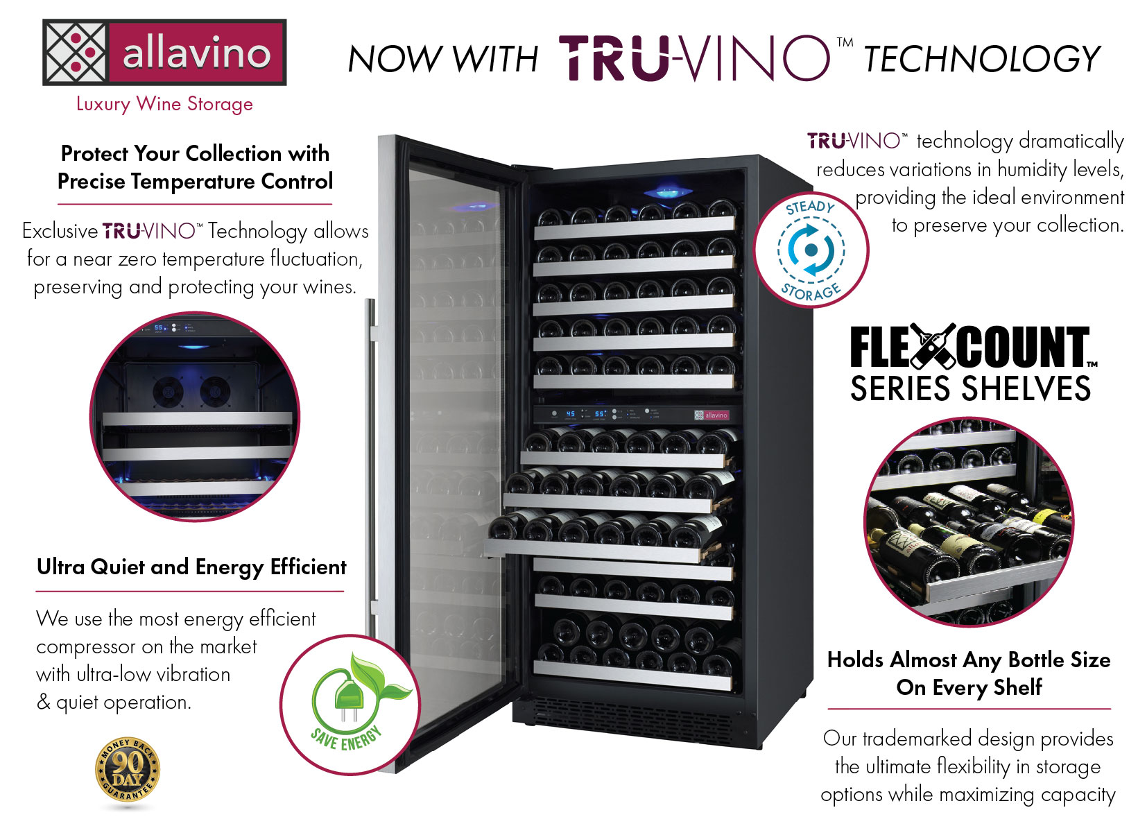 Allavino FlexCount II Series VSWR121-2SL20