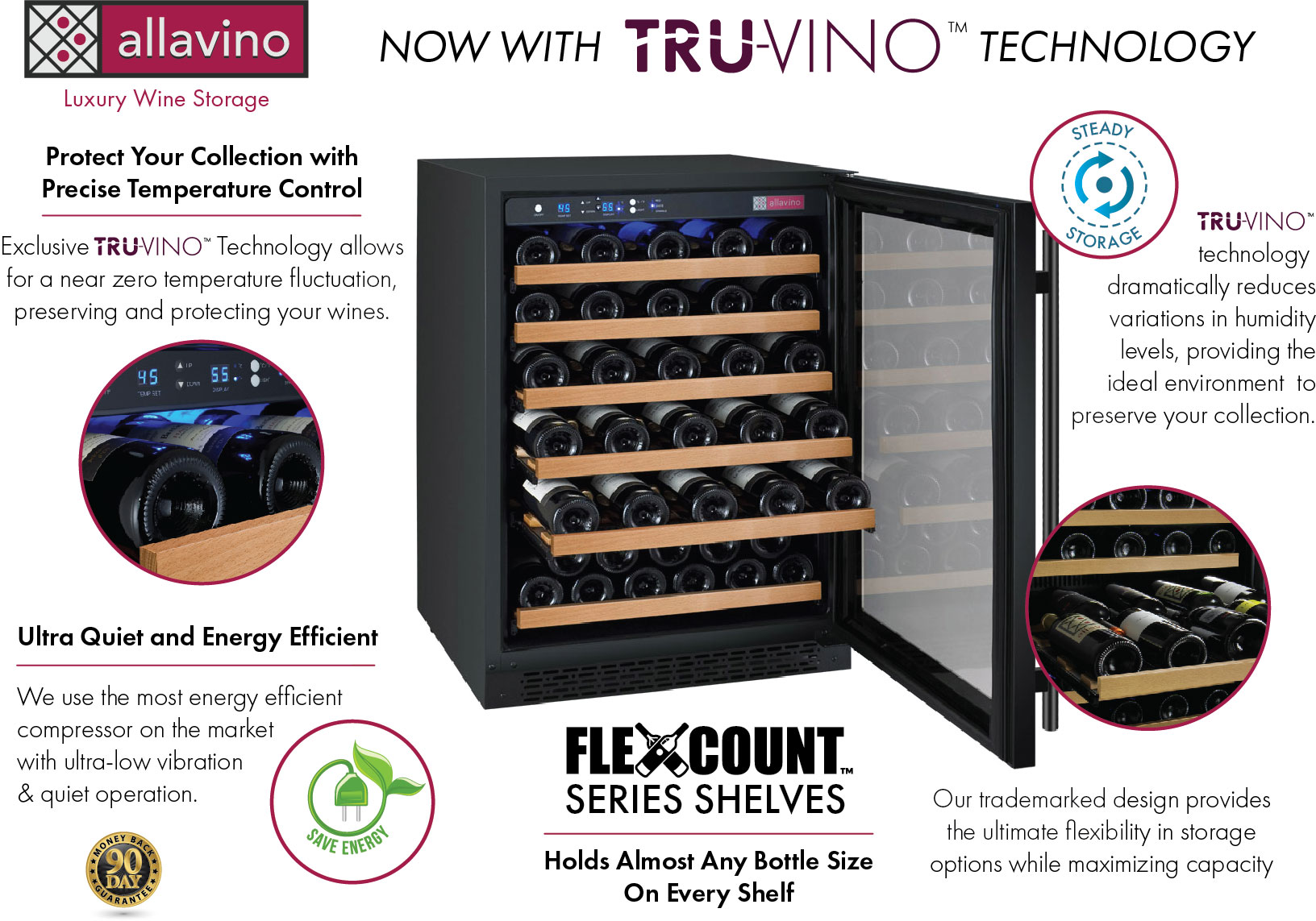 Allavino FlexCount II 2X-VSWR56-1B20