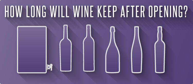 How long will wine keep after opening it